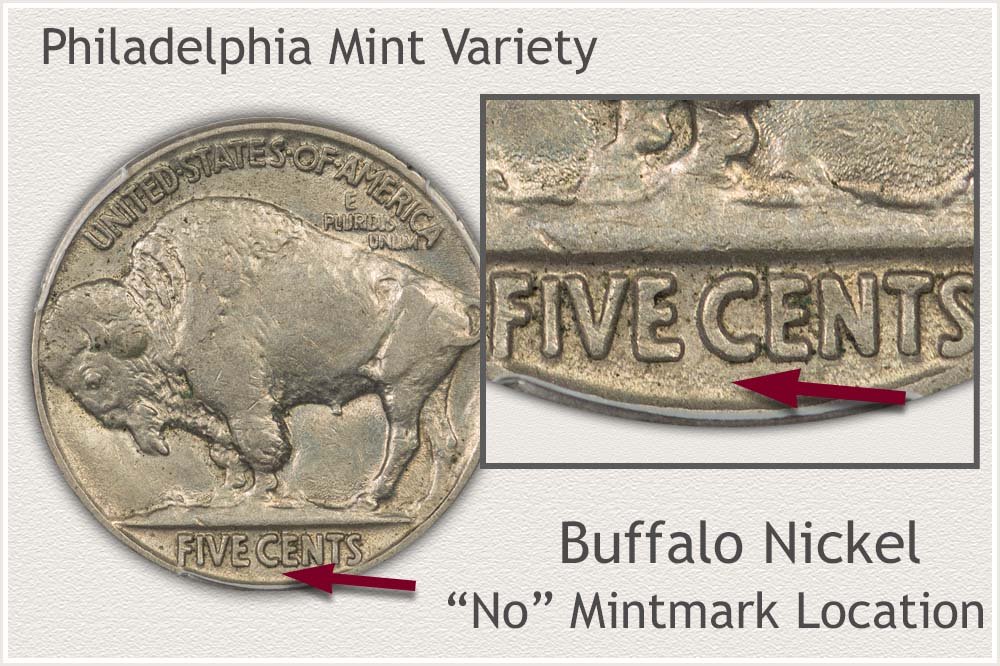 Mintmark Location Highlighted on a Buffalo Nickel