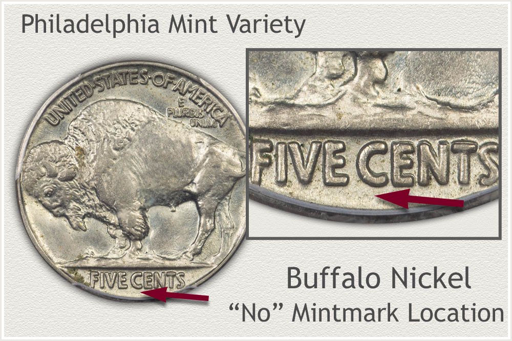 The No Mintmark Location on a Buffalo Nickel