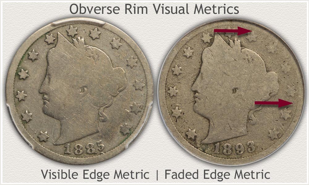 Examples Showing Stages of the Rim Metrics on Liberty Nickels