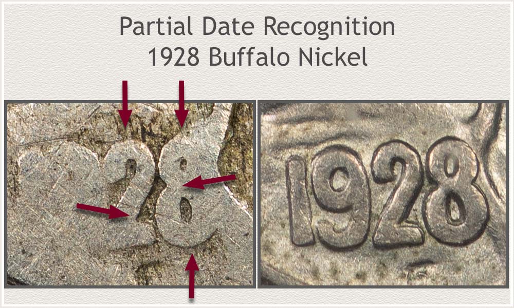 Views Highlighting Recognizing a Partial Date