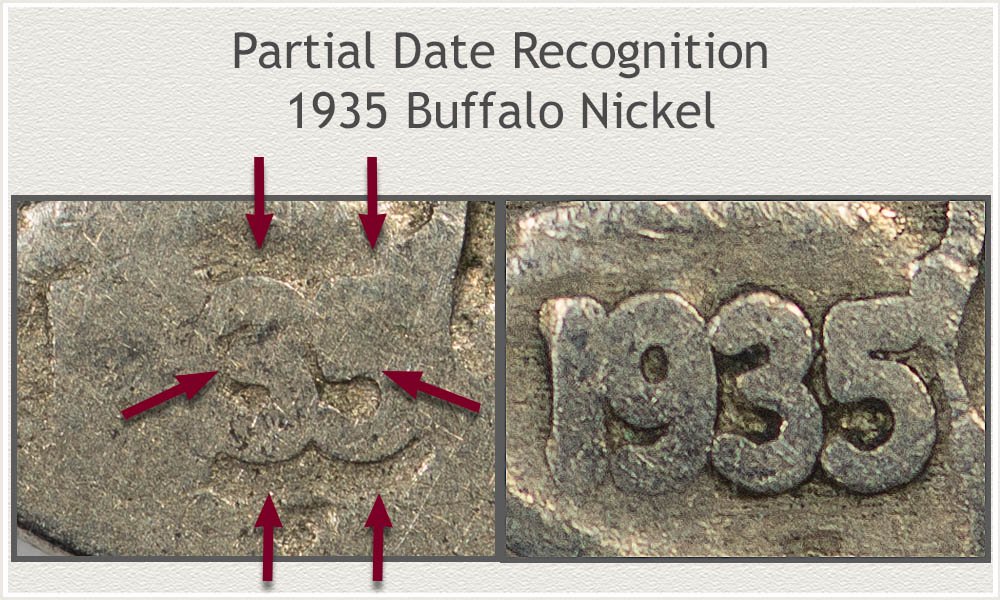 Close View of a Worn Date Buffalo Nickel