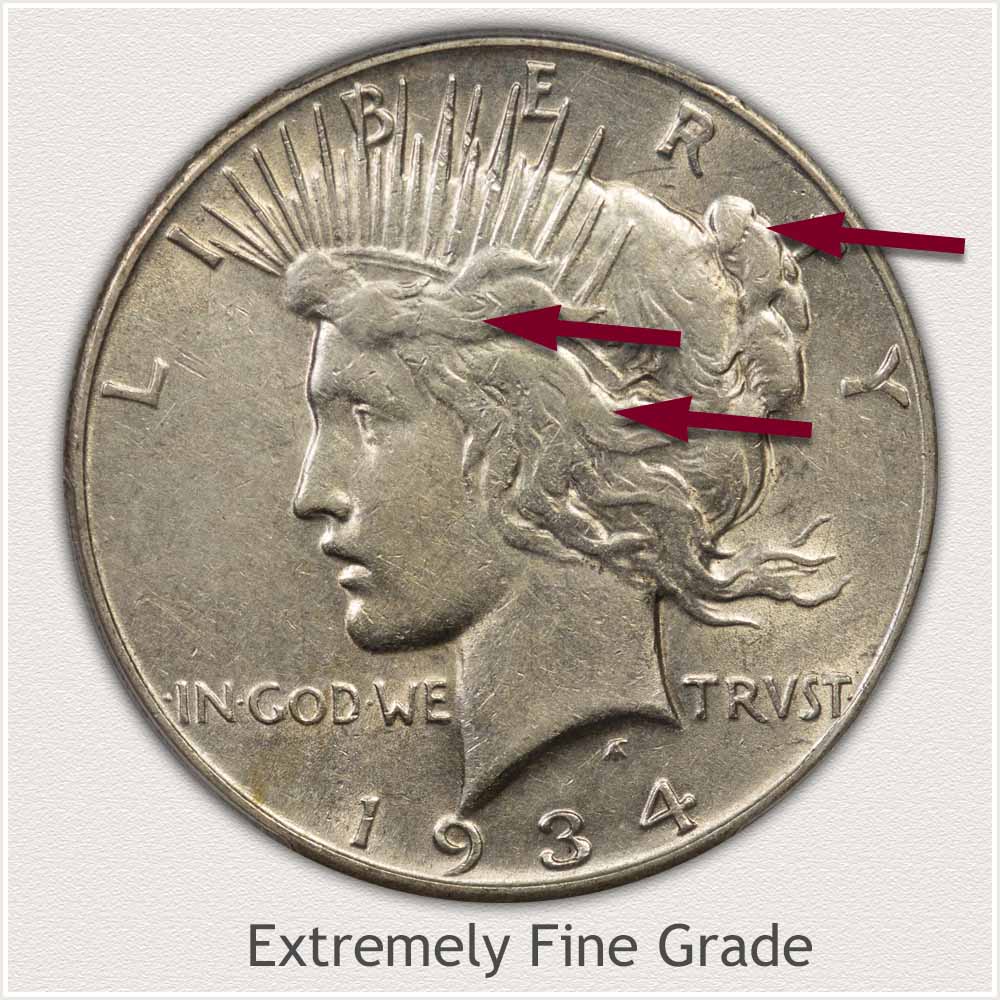 Obverse View: Extremely Fine Grade Peace Dollar