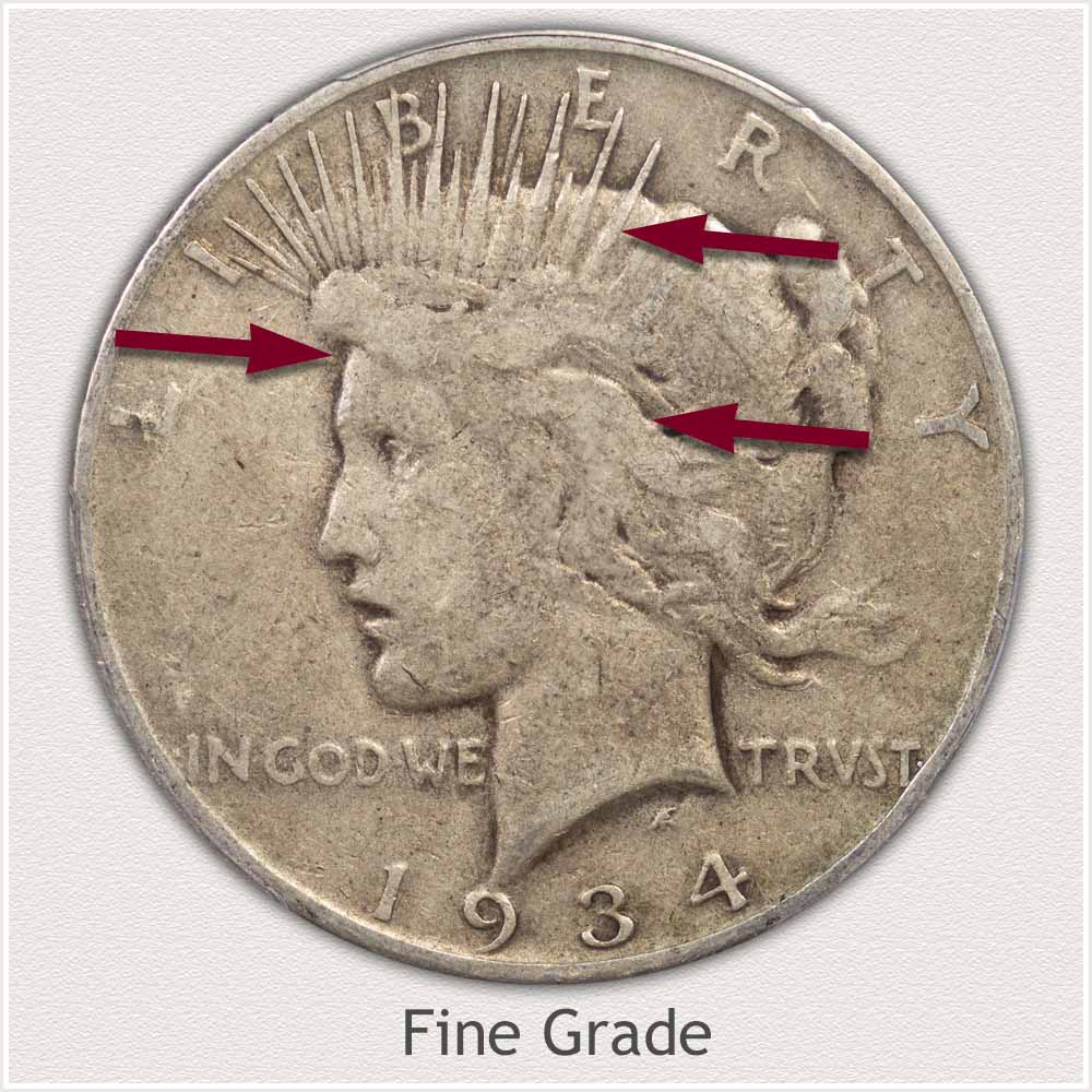 Obverse View: Fine Grade Peace Dollar