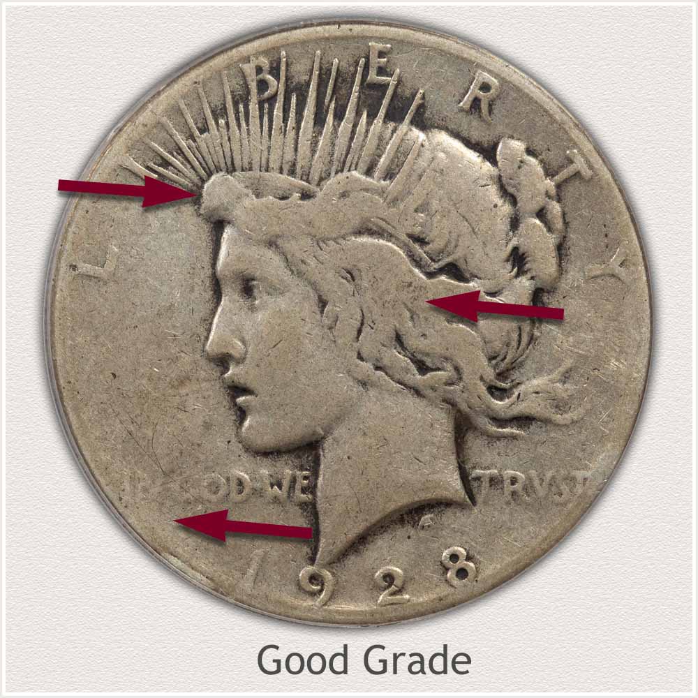 Obverse View: Good Grade Peace Dollar