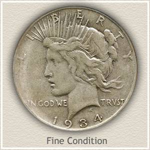 1922 Liberty Silver Dollar Value Chart