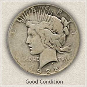 1923 S Silver Dollar Value Chart