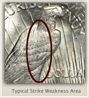 Reverse: Typical Strike Weakness Area