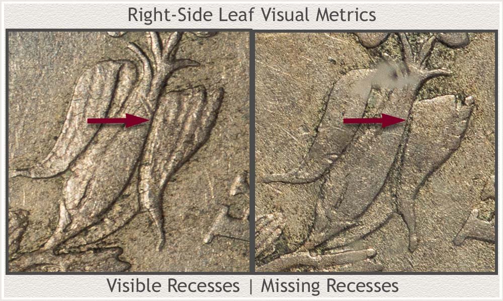 Right-Side Leaf Comparing Visual Metrics