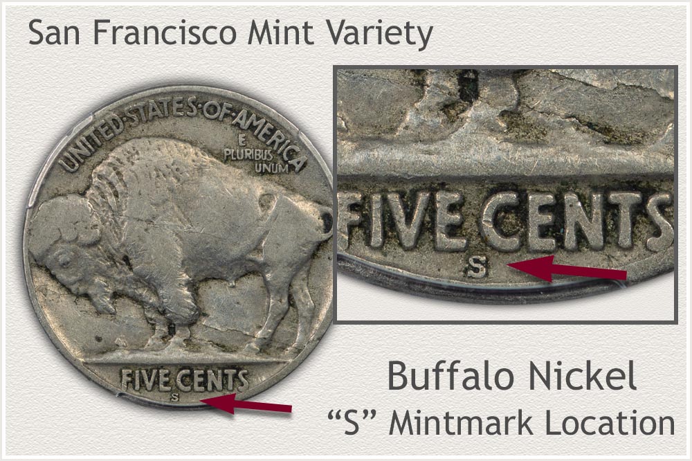 Magnified View of the S Mintmark on a 1919 Buffalo Nickel