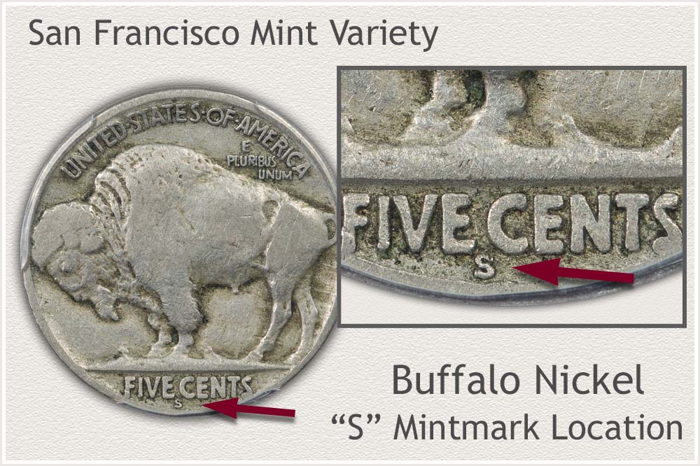 S Mintmark Location on a Buffalo Nickel