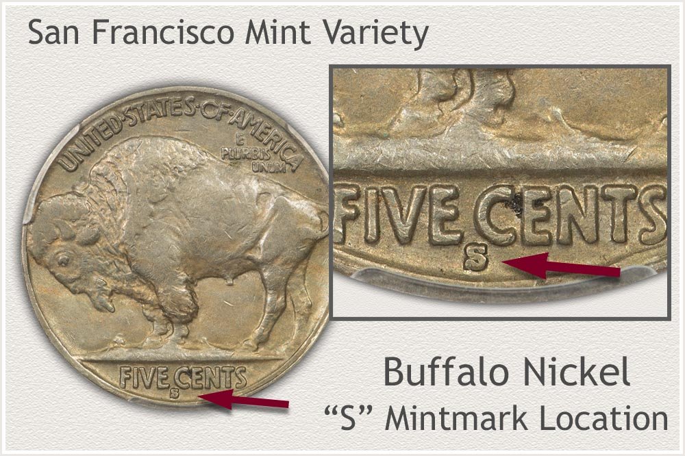 S Mintmark Location on a Buffalo Nickel