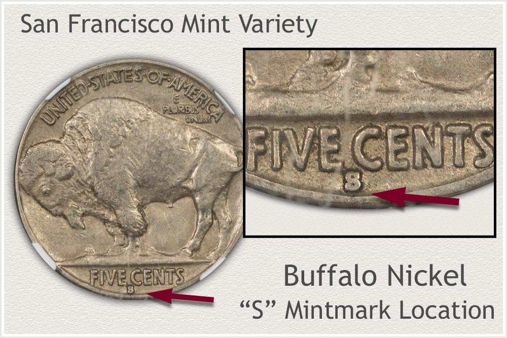 View of the S Mintmark and Location on a 1931 Buffalo Nickel