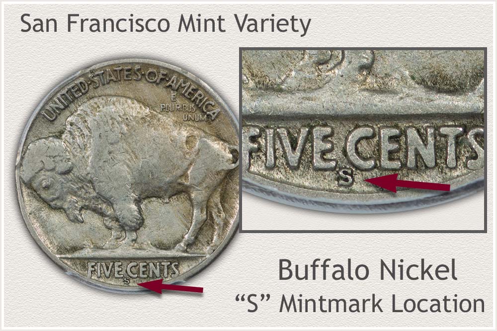 S Mintmark of the San Francisco Mint