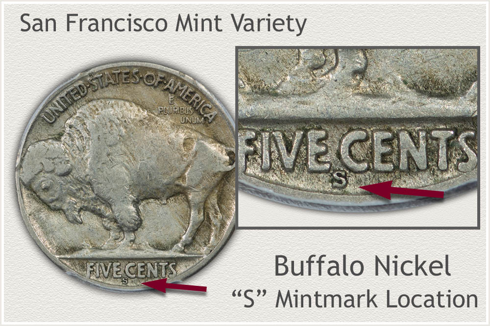 S Mintmark Location on Reverse of a Buffalo Nickel