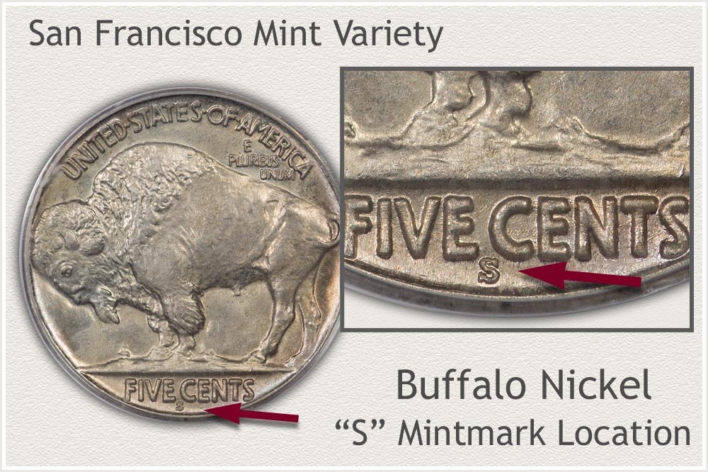 S Mintmark Highlighted on a Buffalo Nickel
