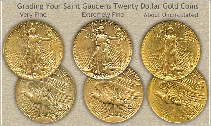 Saint Gaudens Twenty Dollar Gold Coin Grading