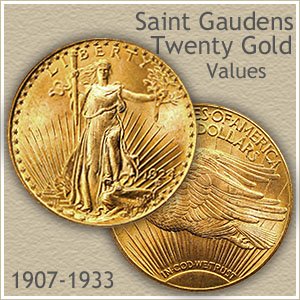 Saint Gaudens Twenty Dollar Gold Coin