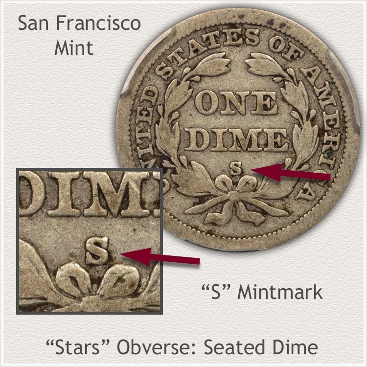 San Francisco Mintmark Location Stars Obverse Seated Dime