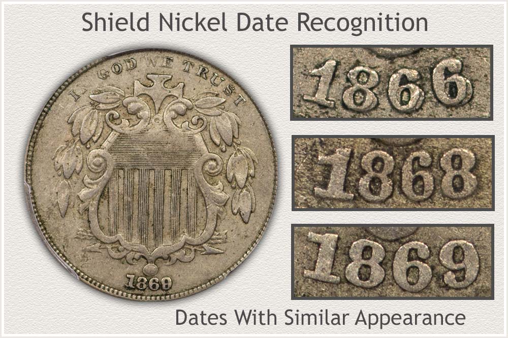 Close-Up View of Dates on Shield Nickels