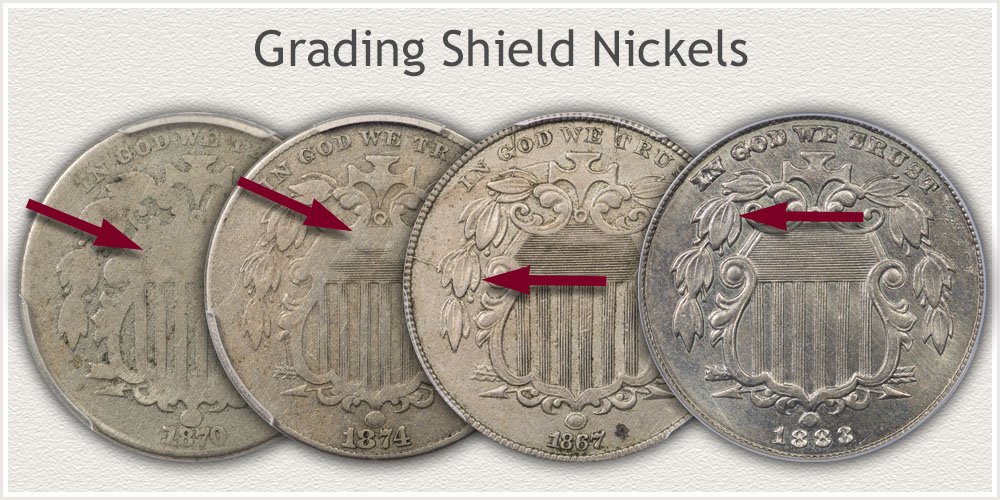 Visit...  How to Grade Shield Nickels