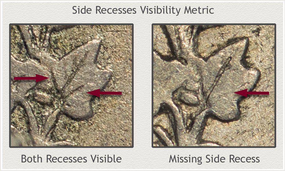 Details of the Side Recesses and Their Visual Metrics