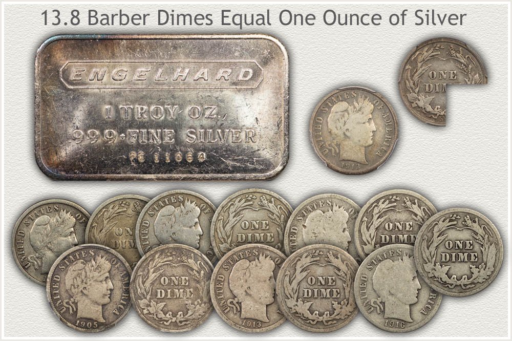 Number of Silver Dimes to Equal One Ounce Silver