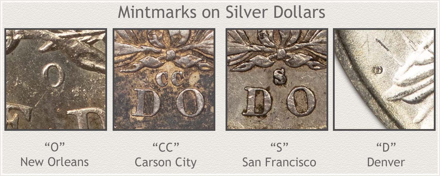 Examples of Mintmarks Used On Silver Dollars