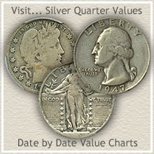 silver coins sell quarters coin date quarter adjacent mintmark individual pricing lead links each series