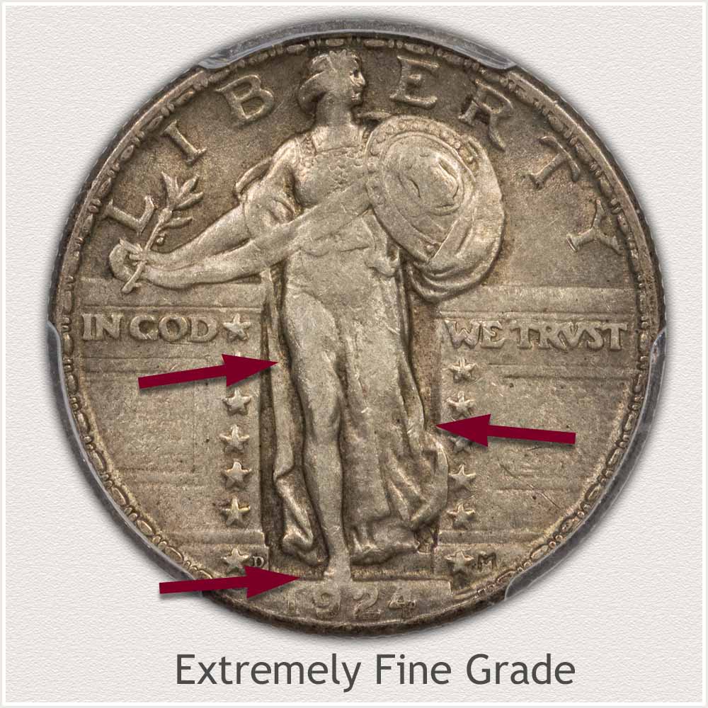 Standing Liberty Quarter Extremely Fine Grade