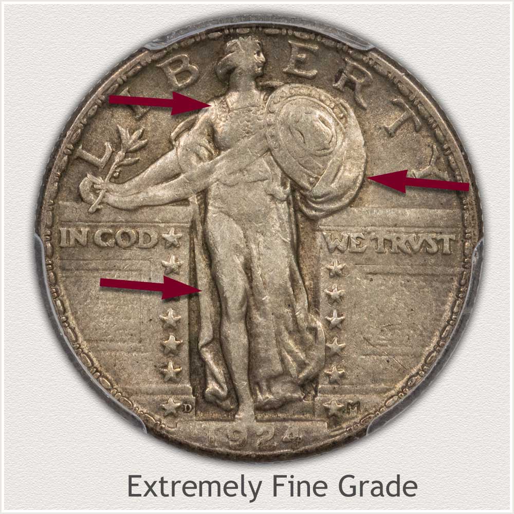 Standing Liberty Quarter Extremely Fine Grade