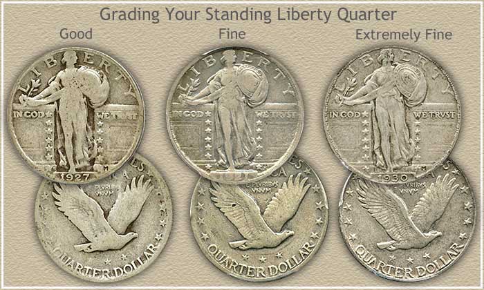 Us Quarter Values Chart