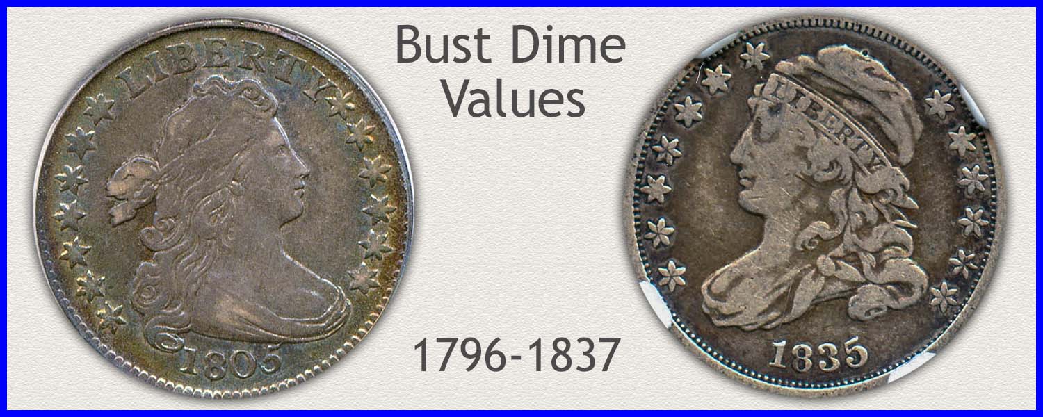 Picture of Bust Dimes Minted 1796 to 1837