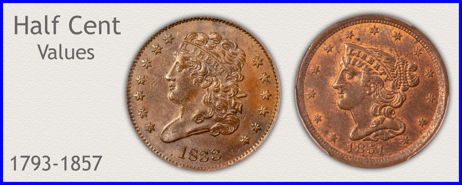 Picture of Half Cents Minted 1793 to 1857