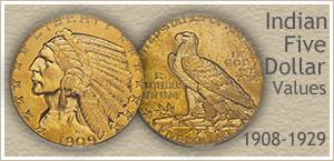 Indian Five Dollar Gold Coin Value Discover Their Worth Today