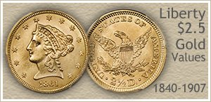 Picture of a Liberty $2.5 Dollar Gold Coin Minted 1849 to 1907