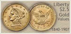 Go to...  Liberty 2.5 Dollar Gold Coin Values