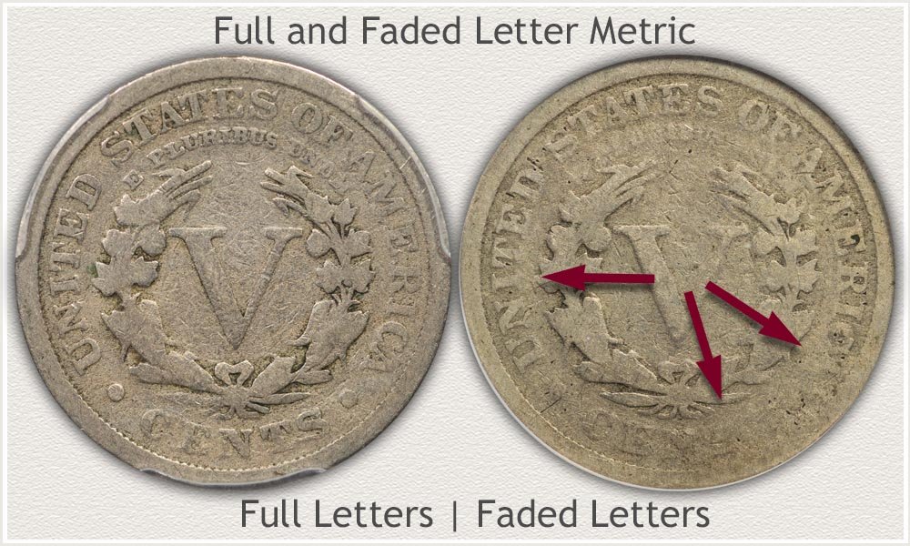 Close Up View of Full and Faded Letters Within the Legend