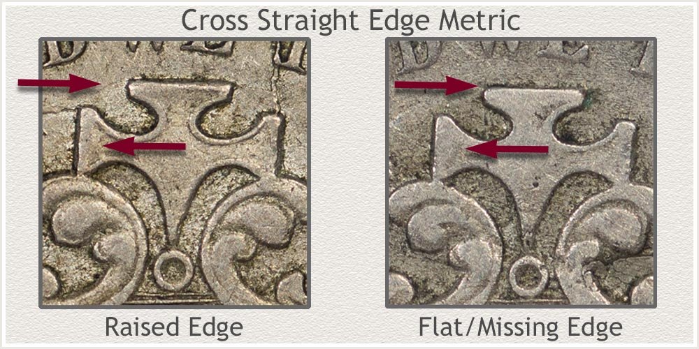 Examples Identifying Visible Raised Edges of Cross and Missing Straight Edges