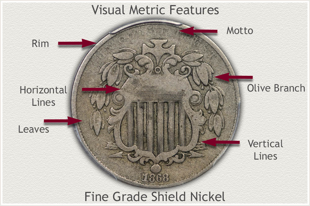 Obverse View Fine Grade Shield Nickel