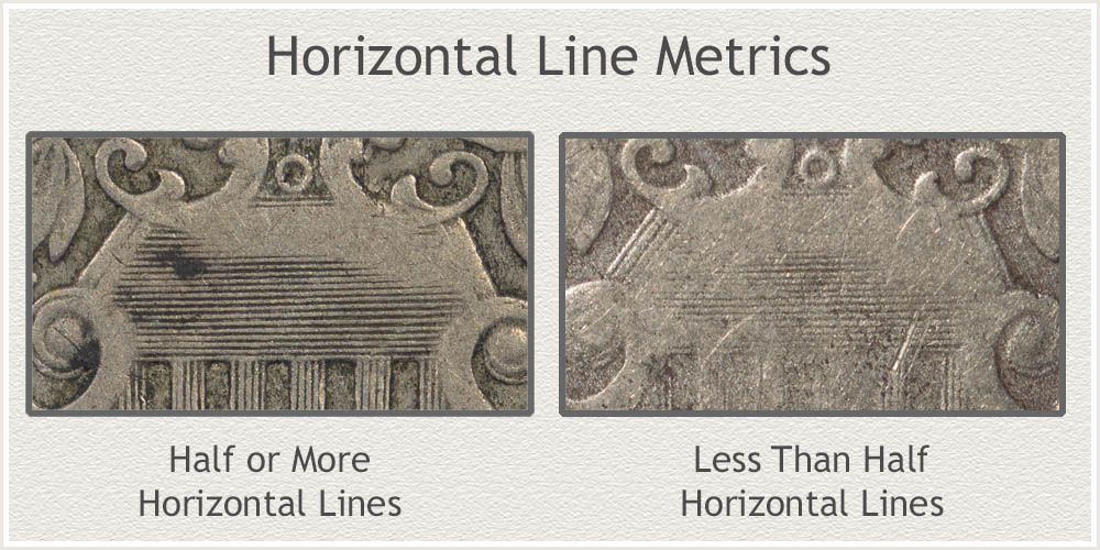 Close-Up of Horizontal Line Grading Metrics