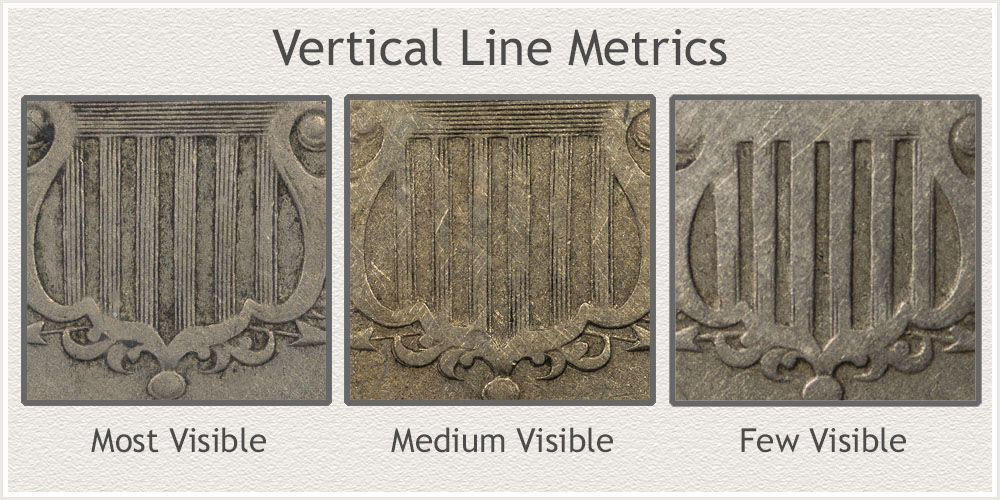 Three Stages of Metrics Used to Rate Vertical Lines on Shield Nickels Stages of Vertical Line Condition on Shield Nickels