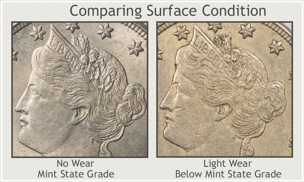 Mint State Surface Compared to a Worn Surface Liberty Nickel