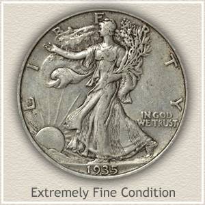 1947 Half Dollar Value Chart