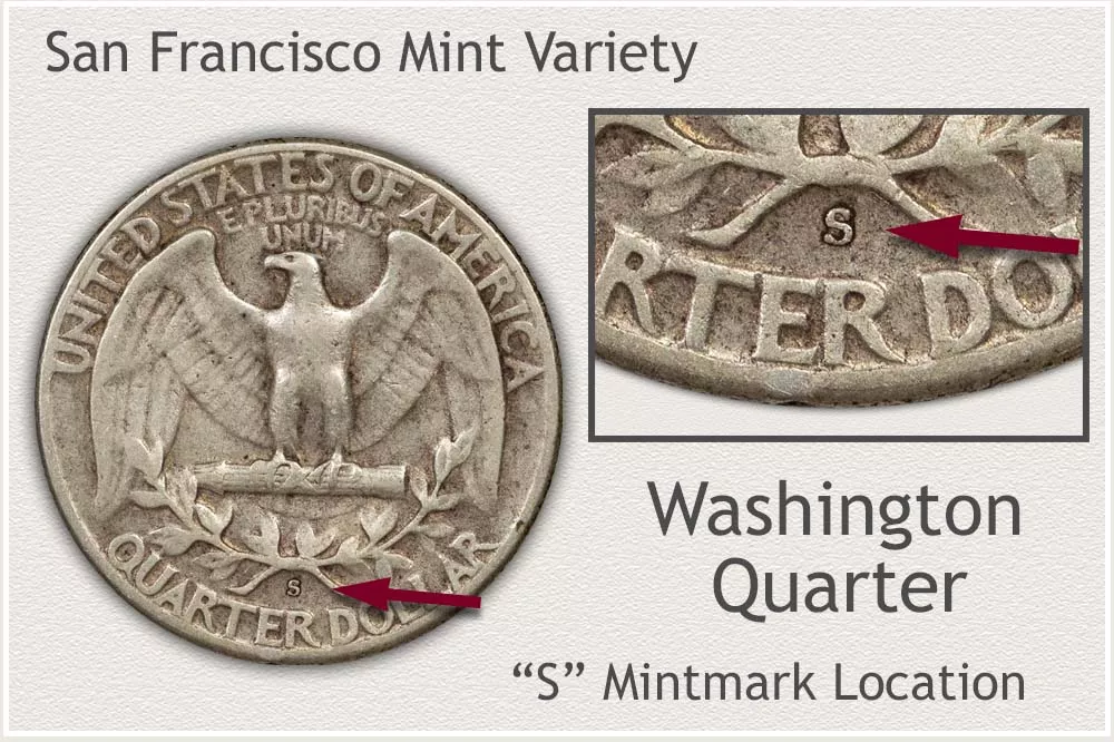 Reverse View Locating S Mintmark of the San Francisco Mint Location of S Mintmark San Francisco Mint