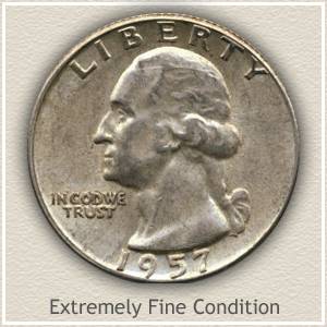 1946 Quarter Value | Discover Their Worth